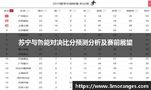 苏宁与鲁能对决比分预测分析及赛前展望