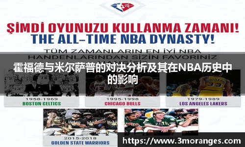 霍福德与米尔萨普的对决分析及其在NBA历史中的影响