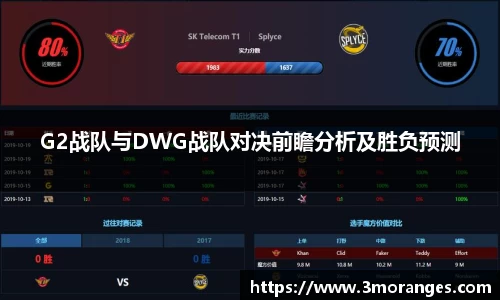 G2战队与DWG战队对决前瞻分析及胜负预测